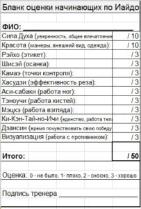 blank-otsenki-nachinayushhih-iaydo
