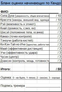blank-otsenki-nachinayushhih-kendo